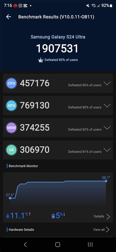 antutu benchmark score check online|AnTuTu Benchmark 10 Ranking List [2024] .